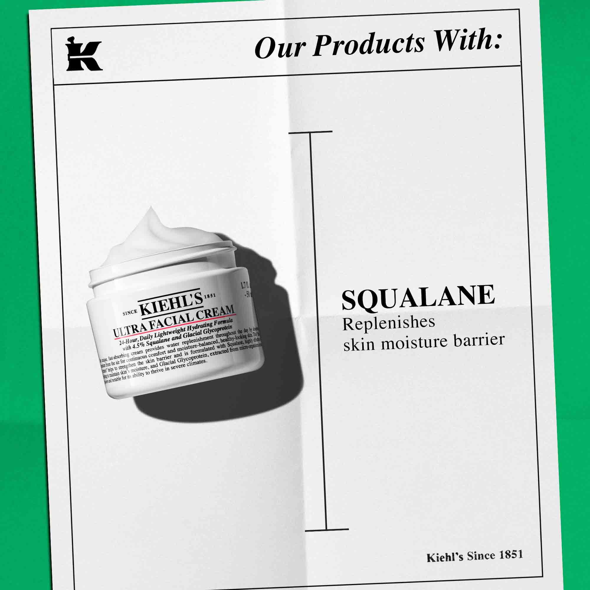 HYDRATION REFILLERY SET - Skincare Set - Kiehl's